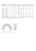 PMAFLEX - VCS - Corrugated Conduit - 2