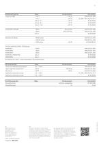 PMAFLEX - VCS - Corrugated Conduit - 3