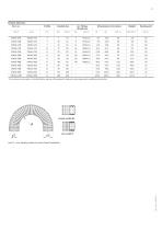 PMAFLEX - VOH - Corrugated Conduit - 2