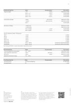 PMAFLEX - VOH - Corrugated Conduit - 3