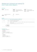 Rotary cam switches OC10...25 - 10