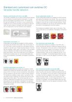 Rotary cam switches OC10...25 - 8