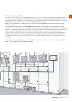 SACE Emax 2. New low voltage air circuit-breakers - 11