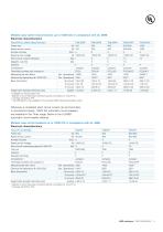 SACE Tmax PV - Adaptability, versatility and complete - 5