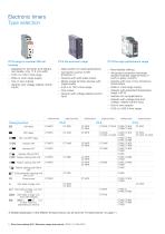 Short form catalog - Electronic relays and controls - 4