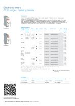 Short form catalog - Electronic relays and controls - 6