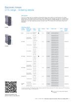 Short form catalog - Electronic relays and controls - 7