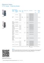 Short form catalog - Electronic relays and controls - 8