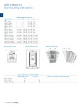 Softstarter PSR, PSE and PSTX - 12