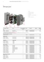 Spare parts catalog for Softstarter - 6