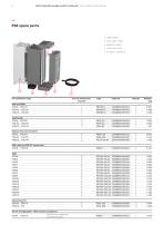 Spare parts catalog for Softstarter - 8