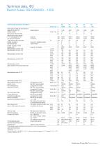 Switch fuses OS and OSM - 9