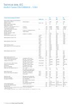 Switch fuses OS and OSM - 10