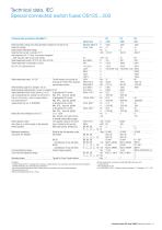 Switch fuses OS and OSM - 11