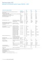 Switch fuses OS and OSM - 12