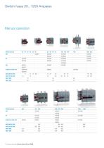 Switch fuses OS and OSM - 4