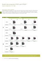 Switches for PV application - 10