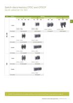 Switches for PV application - 11