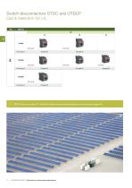 Switches for PV application - 12
