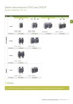 Switches for PV application - 13