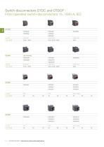 Switches for PV application - 14