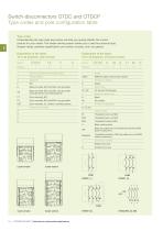 Switches for PV application - 18