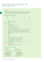 Switches, Switch-disconnectors OT and OTM - 14