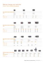 Transfer, change-over and bypass switches - 13