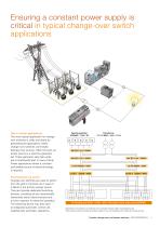 Transfer, change-over and bypass switches - 9