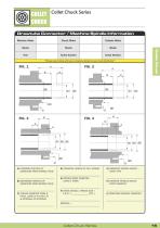 Collet Chuck - 15