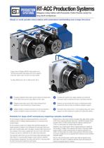 RT-ACC Production Systems Kitagawa rotary tables with Pneumatic Collet Chucks suited for long shaft workpieces - 1