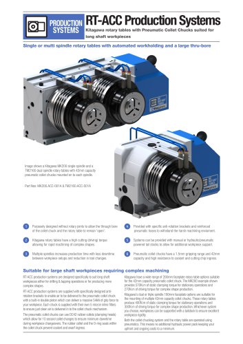 RT-ACC Production Systems Kitagawa rotary tables with Pneumatic Collet Chucks suited for long shaft workpieces