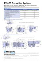 RT-ACC Production Systems Kitagawa rotary tables with Pneumatic Collet Chucks suited for long shaft workpieces - 2