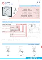 Analog meters - 12