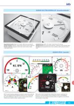 Analog meters - 4