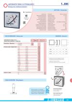 Analog meters - 8