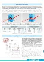 Current & voltage transformers, shunts & voltage dividers - 4