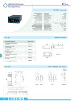 DIGITAL METERS-10