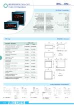 DIGITAL METERS-16