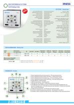 EARTH LEAKAGE RELAYS-10