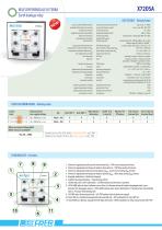 EARTH LEAKAGE RELAYS-8