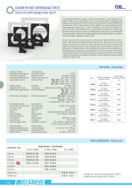 Earth leakage relays -12