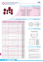 Insulators and busbar holders-3