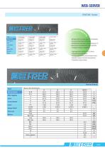 INTERFACE TRANSDUCERS AND SOFTWARE - 10