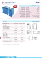 Measuring transducers cl. 0.2-10