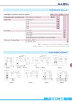 Measuring transducers cl. 0.2-13