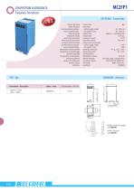 Measuring transducers cl. 0.2-14
