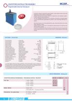 Measuring transducers cl. 0.2-4