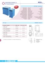 Measuring transducers cl. 0.2-6