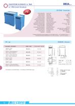 Measuring transducers cl. 0.2-8